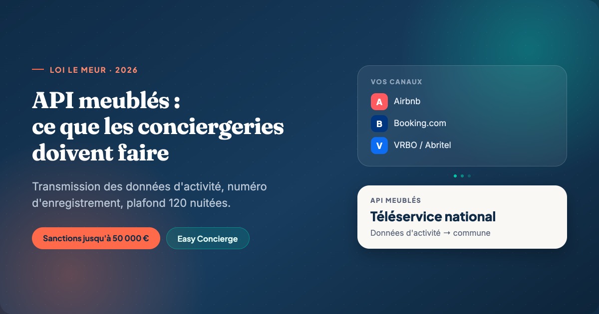 API meublés : ce que les conciergeries doivent faire en 2026